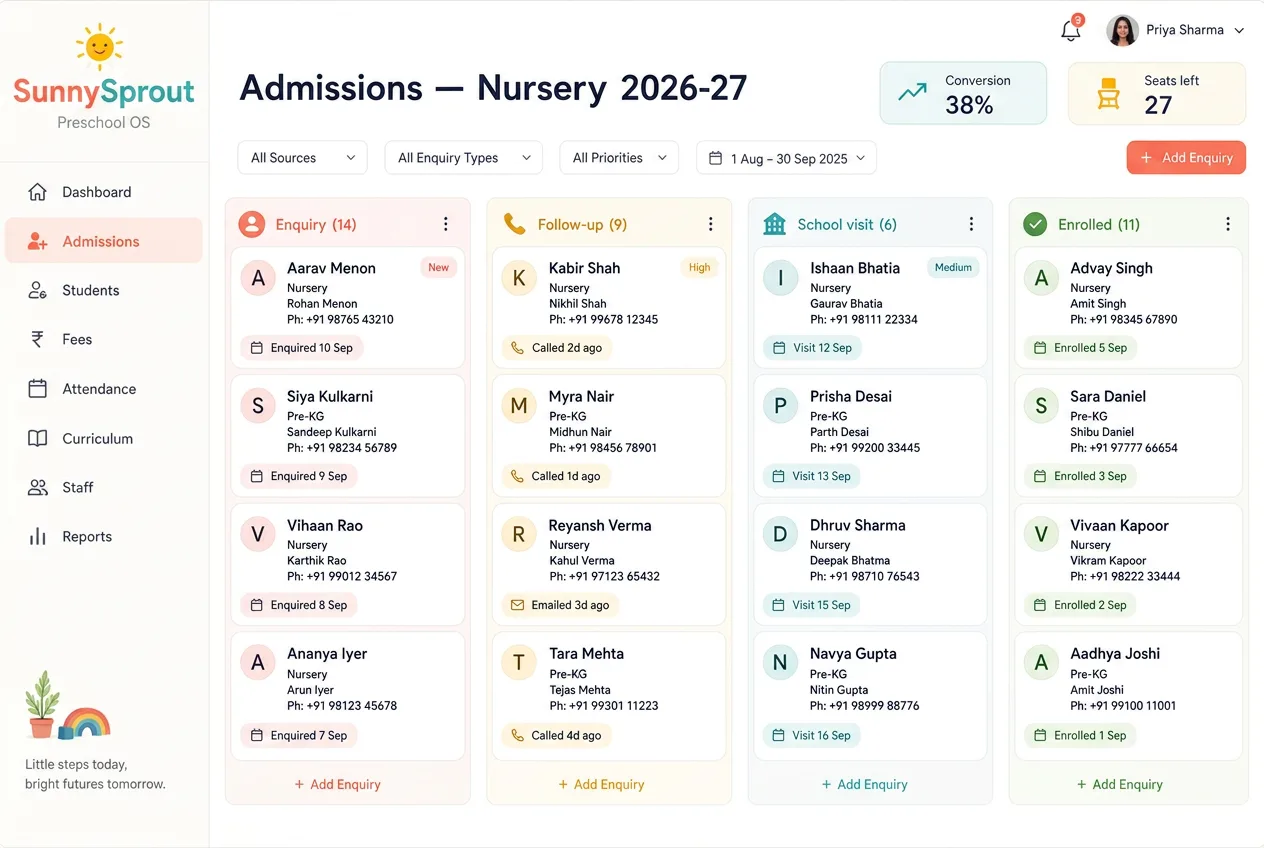 The Kibiscope admissions board: enquiry, follow-up, school visit and enrolled columns with named leads, call dates and a live seats-left counter.